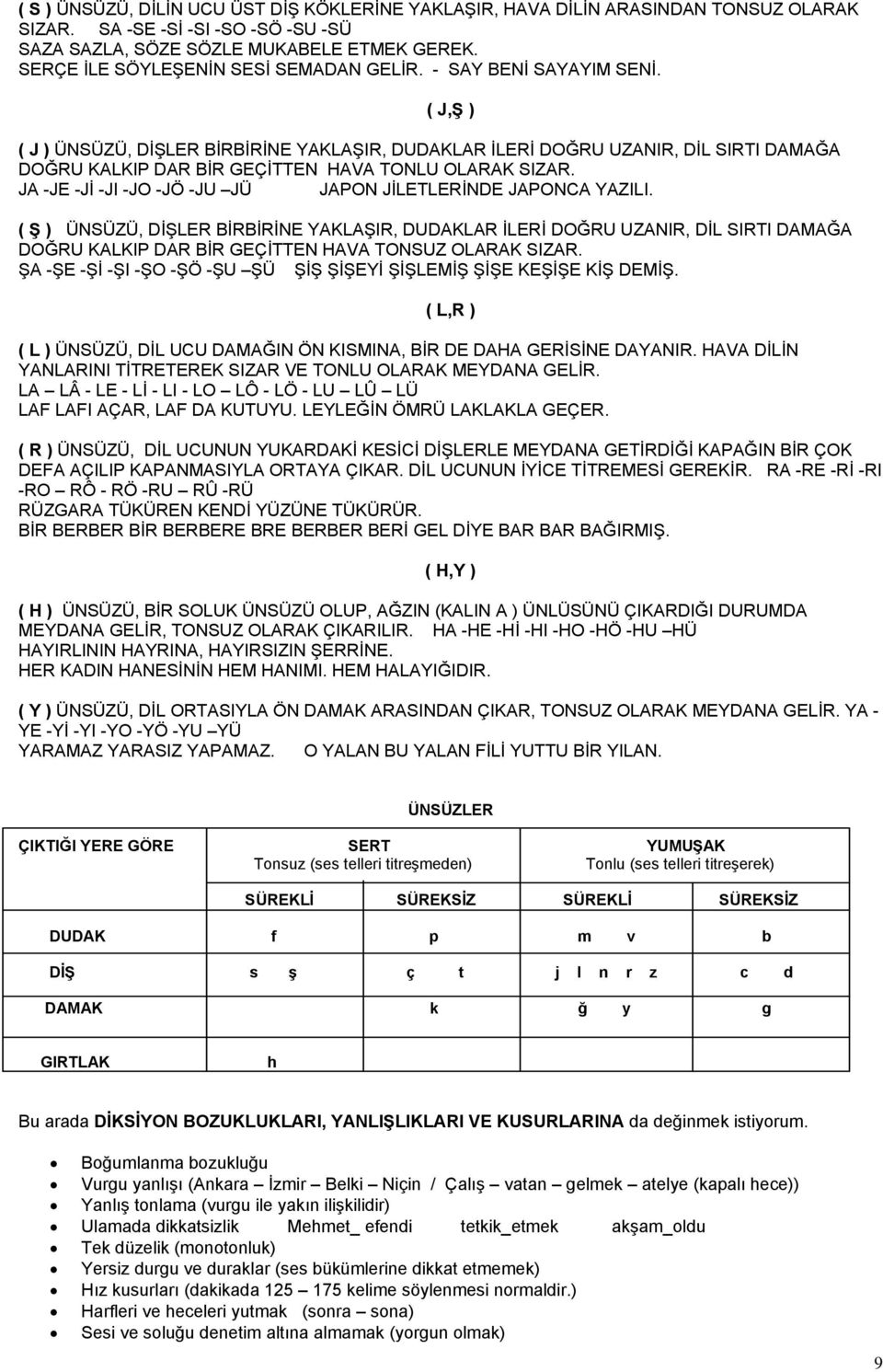 ( J,Ş ) ( J ) ÜNSÜZÜ, DİŞLER BİRBİRİNE YAKLAŞIR, DUDAKLAR İLERİ DOĞRU UZANIR, DİL SIRTI DAMAĞA DOĞRU KALKIP DAR BİR GEÇİTTEN HAVA TONLU OLARAK SIZAR.