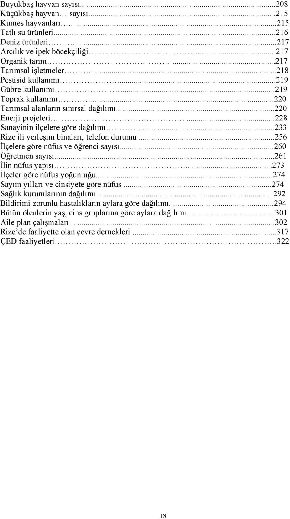 ...228 Sanayinin ilçelere göre dağılımı...233 Rize ili yerleşim binaları, telefon durumu...256 İlçelere göre nüfus ve öğrenci sayısı...260 Öğretmen sayısı...261 İlin nüfus yapısı.