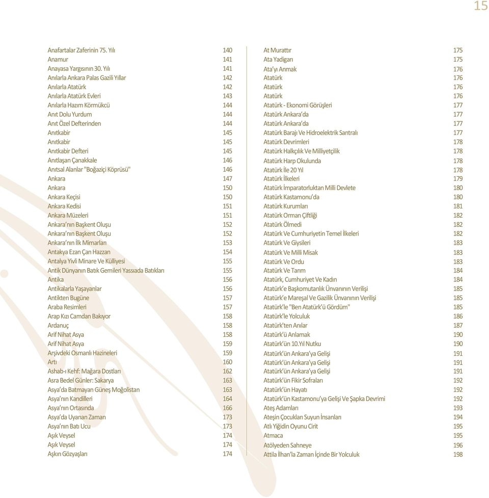 Görüşleri 177 Anıt Dolu Yurdum 144 Atatürk Ankara da 177 Anıt Özel Defterinden 144 Atatürk Ankara da 177 Anıtkabir 145 Atatürk Barajı Ve Hidroelektrik Santralı 177 Anıtkabir 145 Atatürk Devrimleri