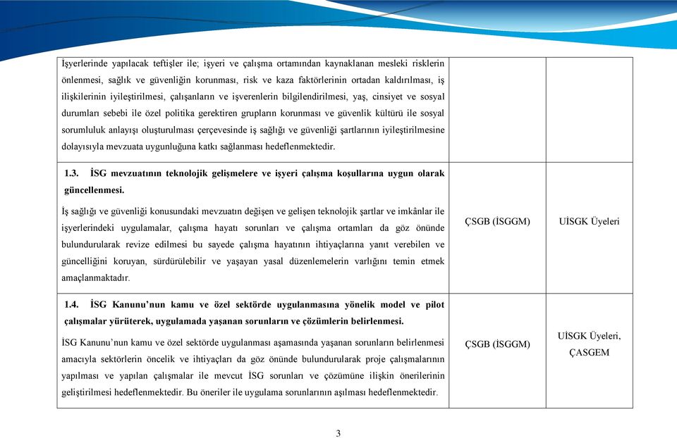 sorumluluk anlayışı oluşturulması çerçevesinde iş sağlığı ve güvenliği şartlarının iyileştirilmesine dolayısıyla mevzuata uygunluğuna katkı sağlanması hedeflenmektedir. 1.3.