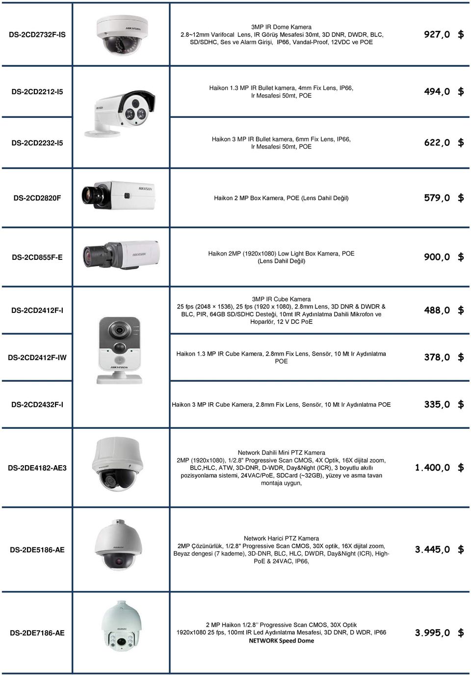 Kamera, POE (Lens Dahil Değil) 579,0 $ DS-2CD855F-E Haikon 2MP (1920x1080) Low Light Box Kamera, POE (Lens Dahil Değil) 900,0 $ DS-2CD2412F-I 3MP IR Cube Kamera 25 fps (2048 1536), 25 fps (1920 x