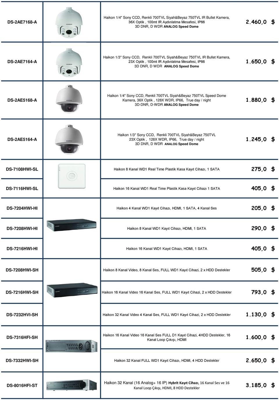 650,0 $ DS-2AE5168-A Haikon 1/4" Sony CCD, Renkli 700TVL Siyah&Beyaz 750TVL Speed Dome Kamera, 36X Optik, 128X WDR, IP66, True day / night 3D-DNR, D-WDR ANALOG Speed Dome 1.