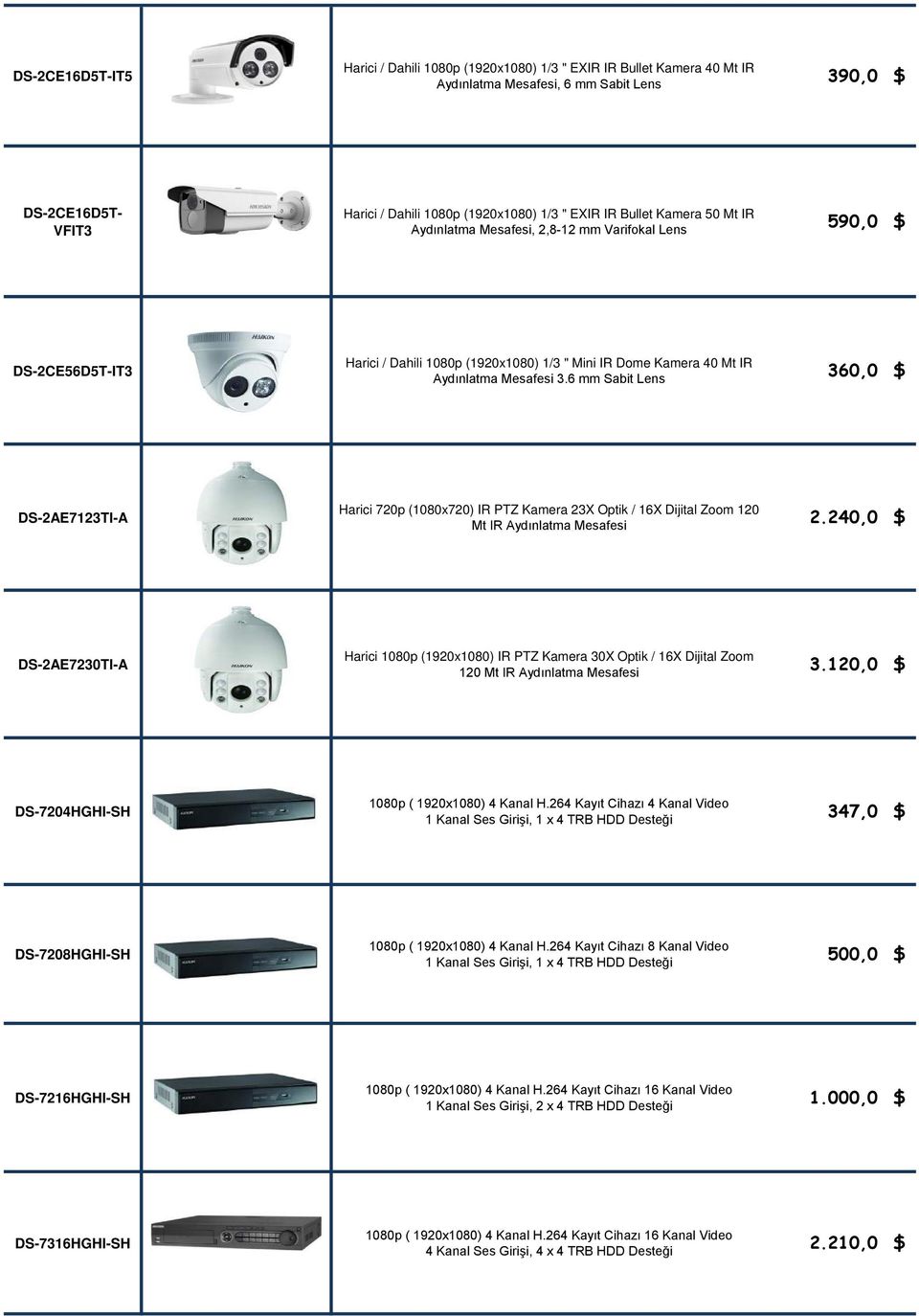 6 mm Sabit Lens 360,0 $ DS-2AE7123TI-A Harici 720p (1080x720) IR PTZ Kamera 23X Optik / 16X Dijital Zoom 120 Mt IR Aydınlatma Mesafesi 2.