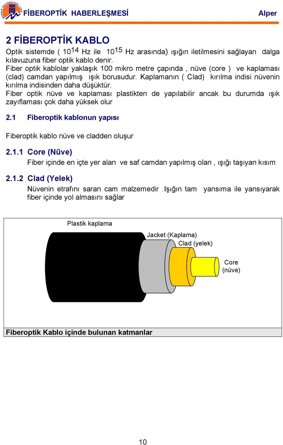 Fiber optik nüve ve kaplaması plastikten de yapılabilir ancak bu durumda ışık zayıflaması çok daha yüksek olur 2.1 