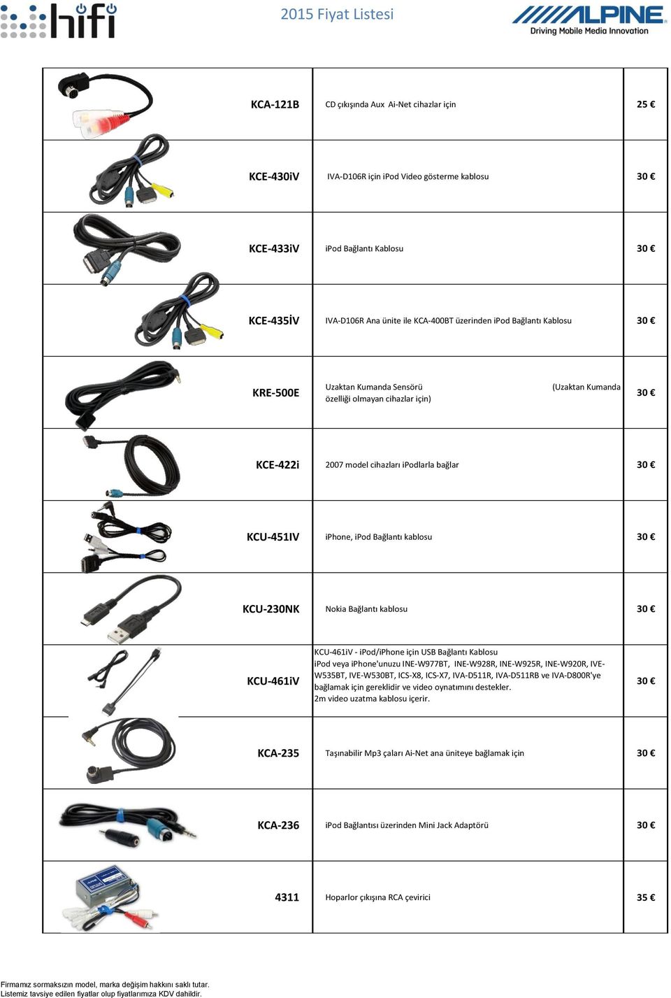 KCU-230NK Nokia Bağlantı kablosu 30 KCU-461iV KCU-461iV - ipod/iphone için USB Bağlantı Kablosu ipod veya iphone'unuzu INE-W977BT, INE-W928R, INE-W925R, INE-W920R, IVE- W535BT, IVE-W530BT, ICS-X8,