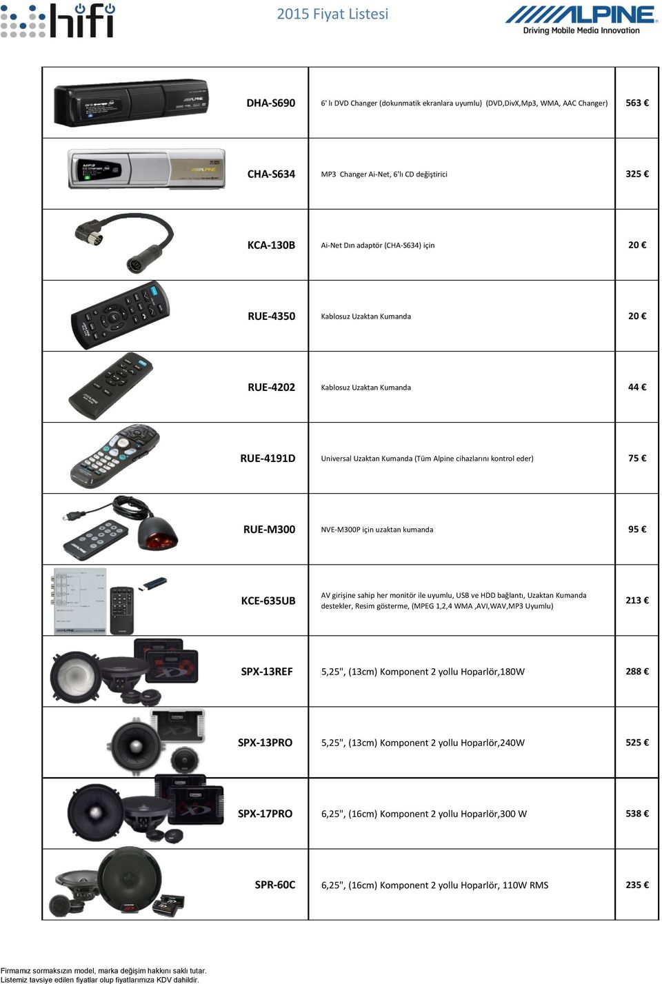 KCE-635UB AV girişine sahip her monitör ile uyumlu, USB ve HDD bağlantı, Uzaktan Kumanda destekler, Resim gösterme, (MPEG 1,2,4 WMA,AVI,WAV,MP3 Uyumlu) 213 SPX-13REF 5,25", (13cm) Komponent 2