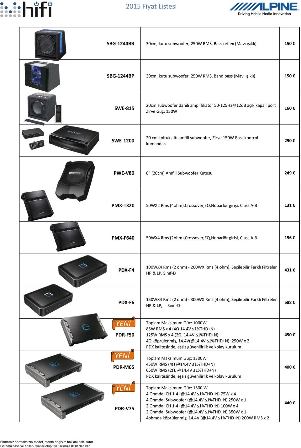 (4ohm),Crossover,EQ,Hoparlör girişi, Class A-B 131 PMX-F640 50WX4 Rms (2ohm),Crossover,EQ,Hoparlör girişi, Class A-B 156 PDX-F4 100WX4 Rms (2 ohm) - 200WX Rms (4 ohm), Seçilebilir Farklı Filtreler HP