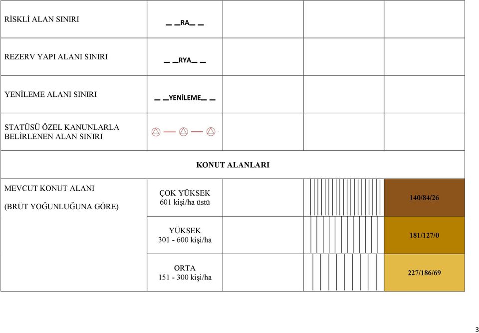 MEVCUT KONUT ALANI (BRÜT YOĞUNLUĞUNA GÖRE) ÇOK YÜKSEK 601 kişi/ha üstü