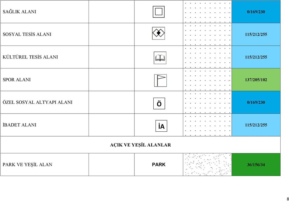 ÖZEL SOSYAL ALTYAPI ALANI 0/169/230 Ö İBADET ALANI