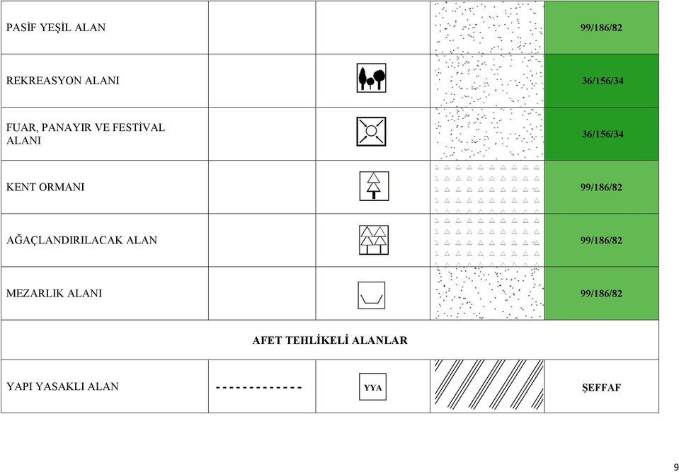 99/186/82 AĞAÇLANDIRILACAK ALAN 99/186/82 MEZARLIK ALANI