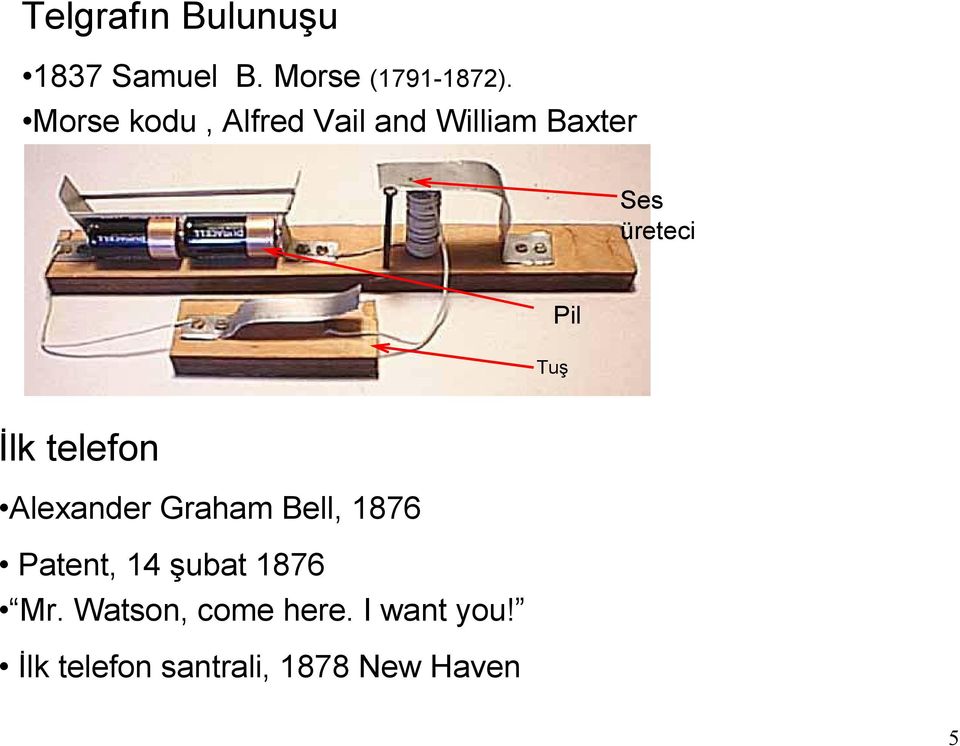 Đlk telefon Alexander Graham Bell, 1876 Patent, 14 şubat 1876