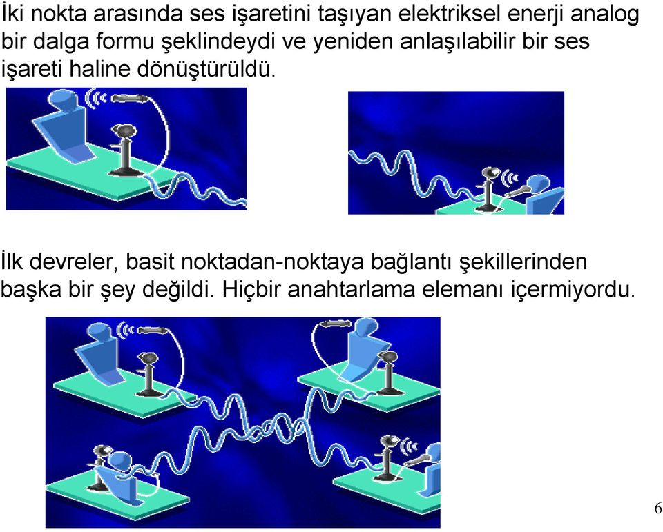 haline dönüştürüldü.