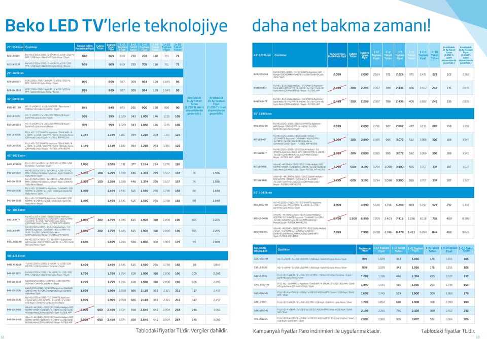 PPR / USB Kayıt / Dahili HD Uydu Alıcısı / Beyaz Perakende İndirim İndirimli Peşin 1+2 1+2 1+5 1+5 1+10 1+10 669 669 690 230 708 118 781 71 669 669 690 230 708 118 781 71 49-123 Ekran Özellikler