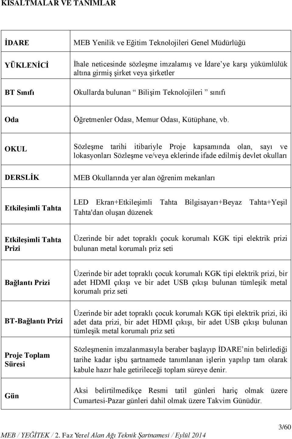 OKUL Sözleşme tarihi itibariyle Proje kapsamında olan, sayı ve lokasyonları Sözleşme ve/veya eklerinde ifade edilmiş devlet okulları DERSLİK MEB Okullarında yer alan öğrenim mekanları Etkileşimli