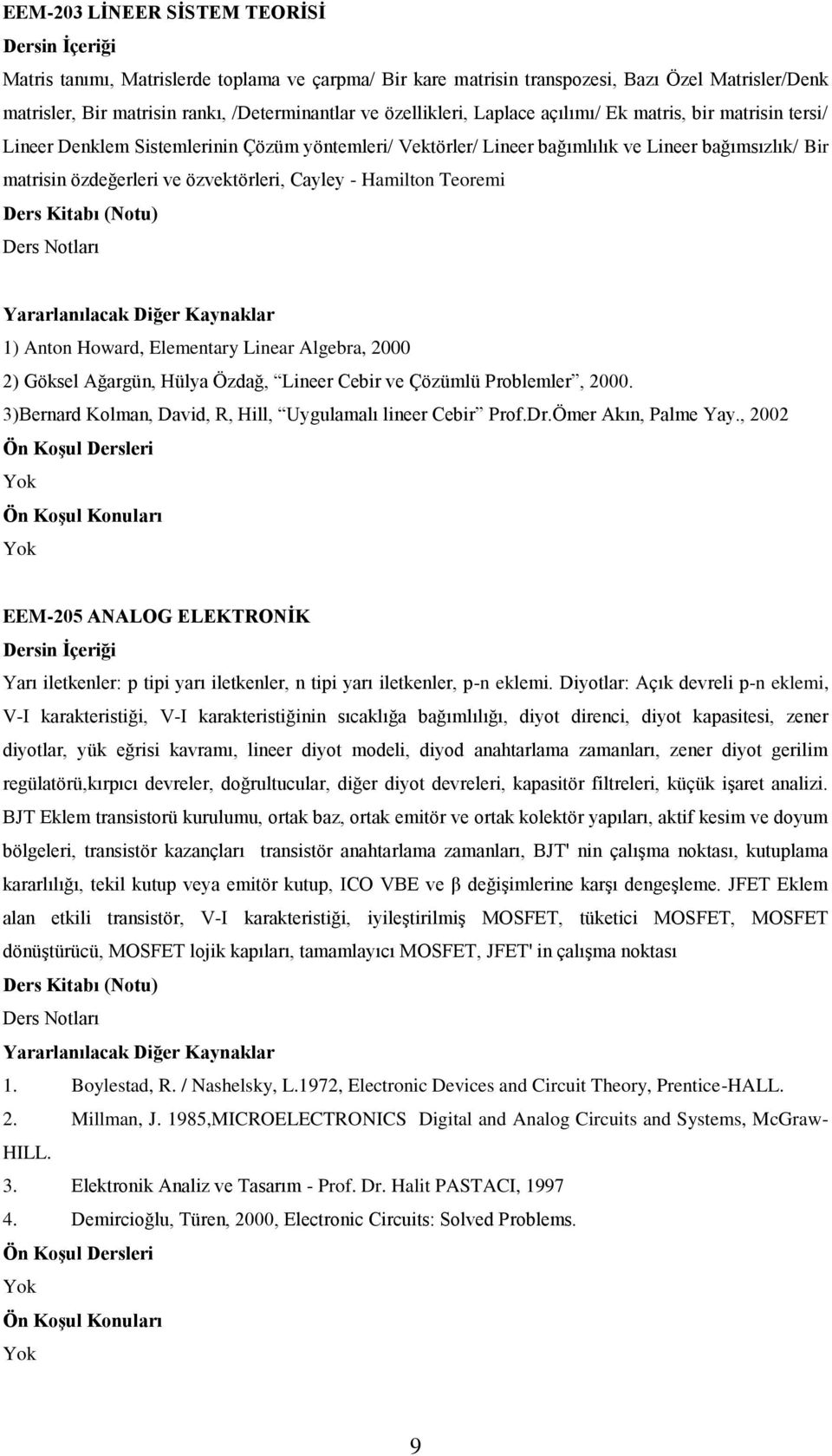 Hamilton Teoremi Ders Notları 1) Anton Howard, Elementary Linear Algebra, 2000 2) Göksel Ağargün, Hülya Özdağ, Lineer Cebir ve Çözümlü Problemler, 2000.