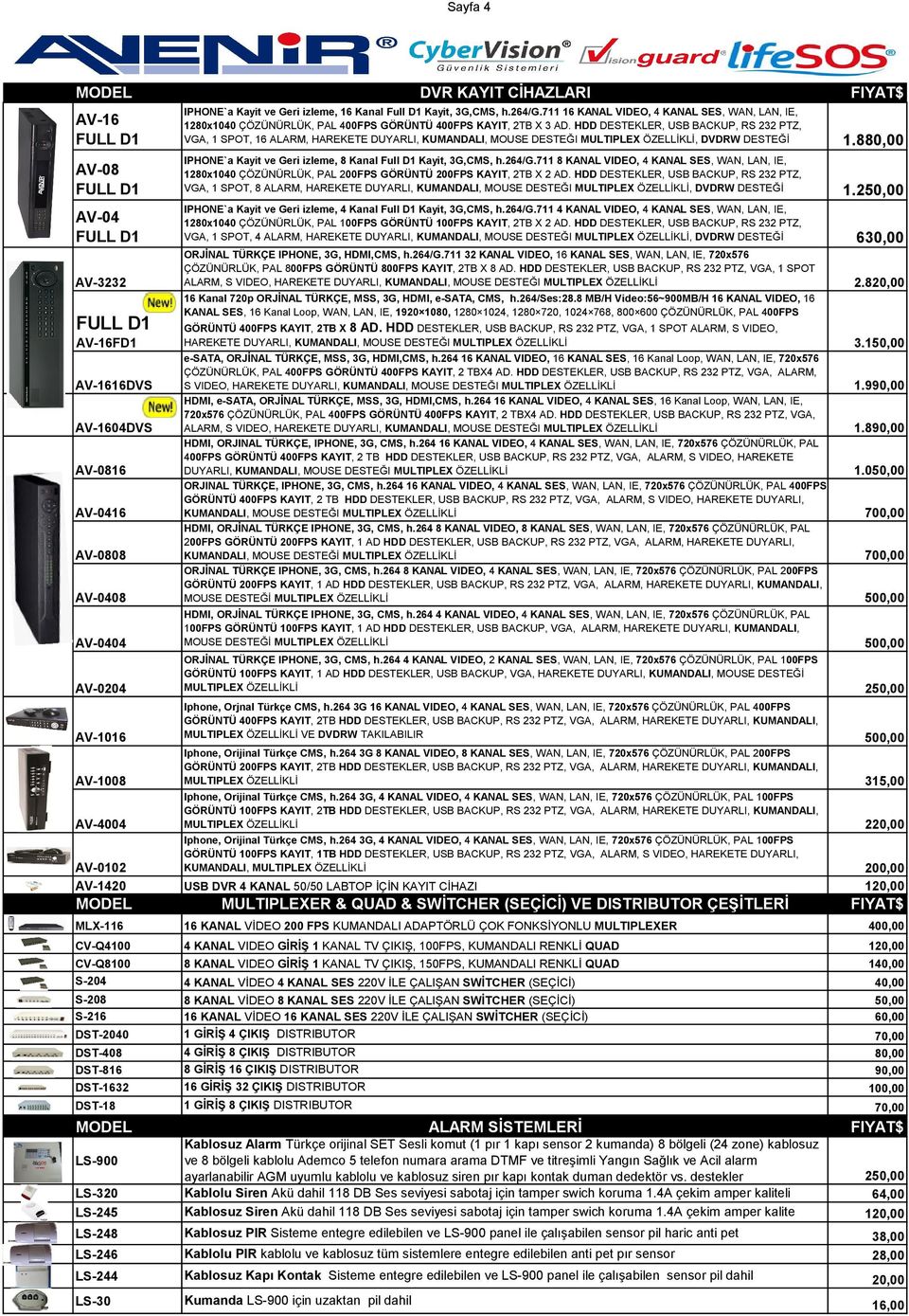 711 4 KANAL VIDEO, 4 KANAL SES, WAN, LAN, IE, AV-04 1280x1040 ÇÖZÜNÜRLÜK, PAL 100FPS GÖRÜNTÜ 100FPS KAYIT, 2TB X 2 AD.