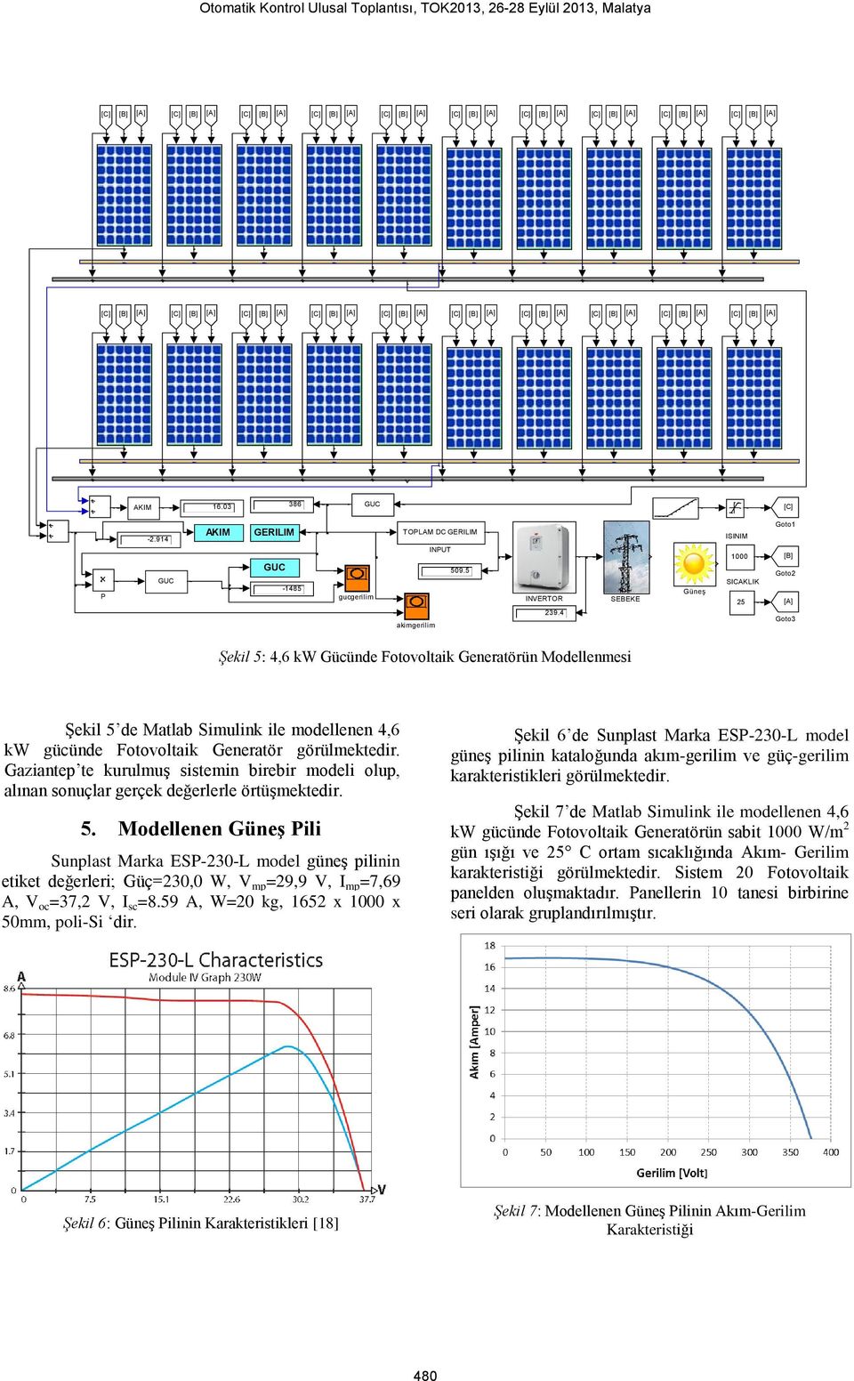 5 INVERTOR 1 SICAKLIK Güneş SEBEKE 5 [B] Goto [A] akimgerilim 39.