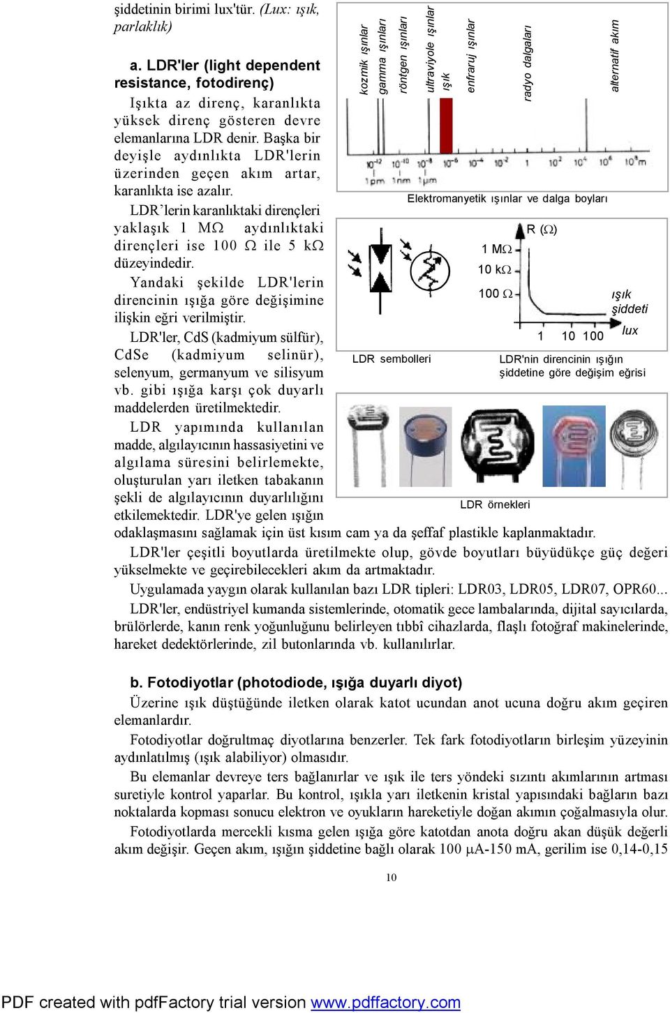 Yandaki şekilde LD'lerin direncinin ışığa göre değişimine ilişkin eğri verilmiştir. LD'ler, CdS (kadmiyum sülfür), CdSe (kadmiyum selinür), selenyum, germanyum ve silisyum vb.