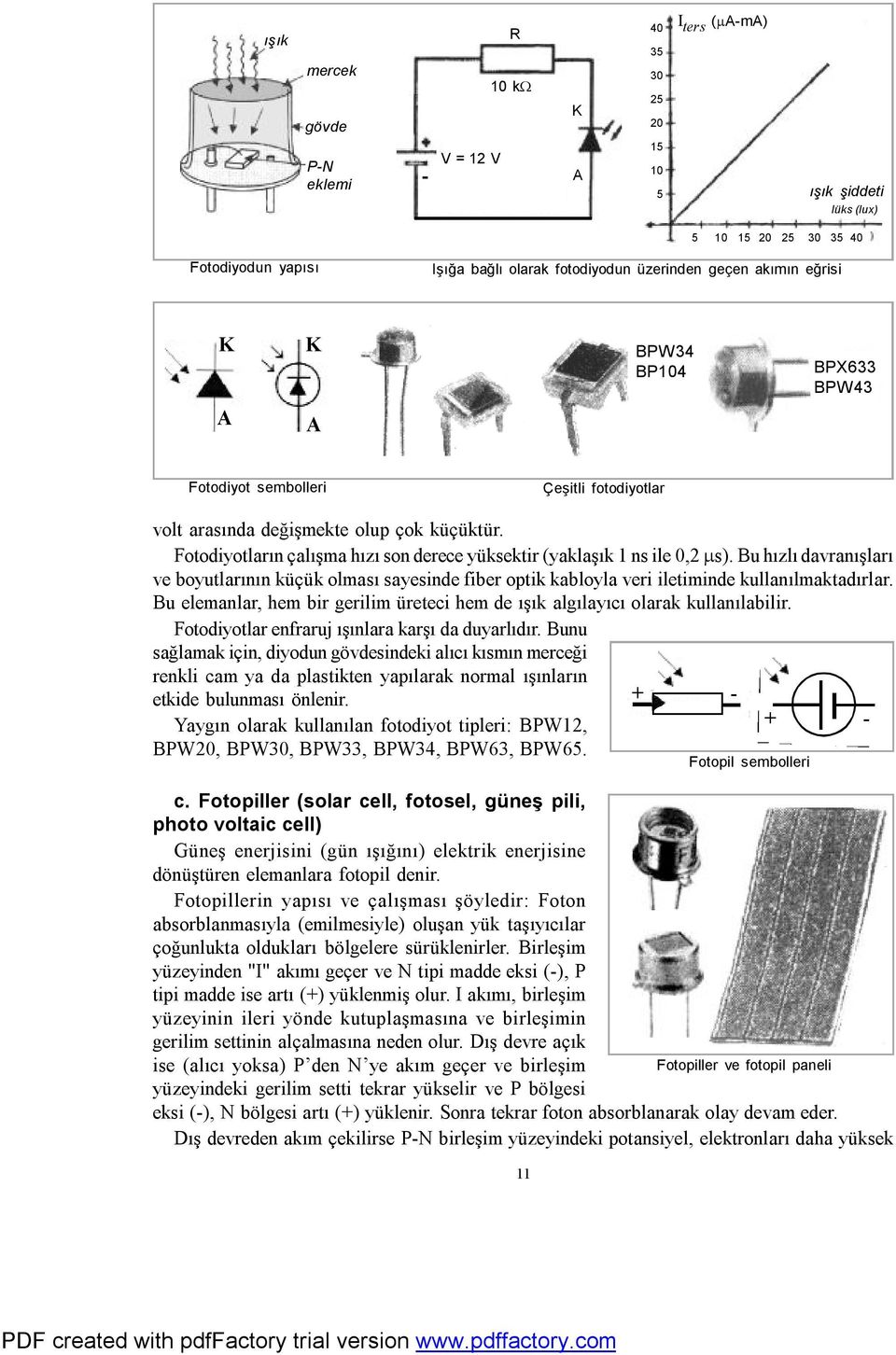 Fotodiyotların çalışma hızı son derece yüksektir (yaklaşık 1 ns ile 0,2 µs). Bu hızlı davranışları ve boyutlarının küçük olması sayesinde fiber optik kabloyla veri iletiminde kullanılmaktadırlar.