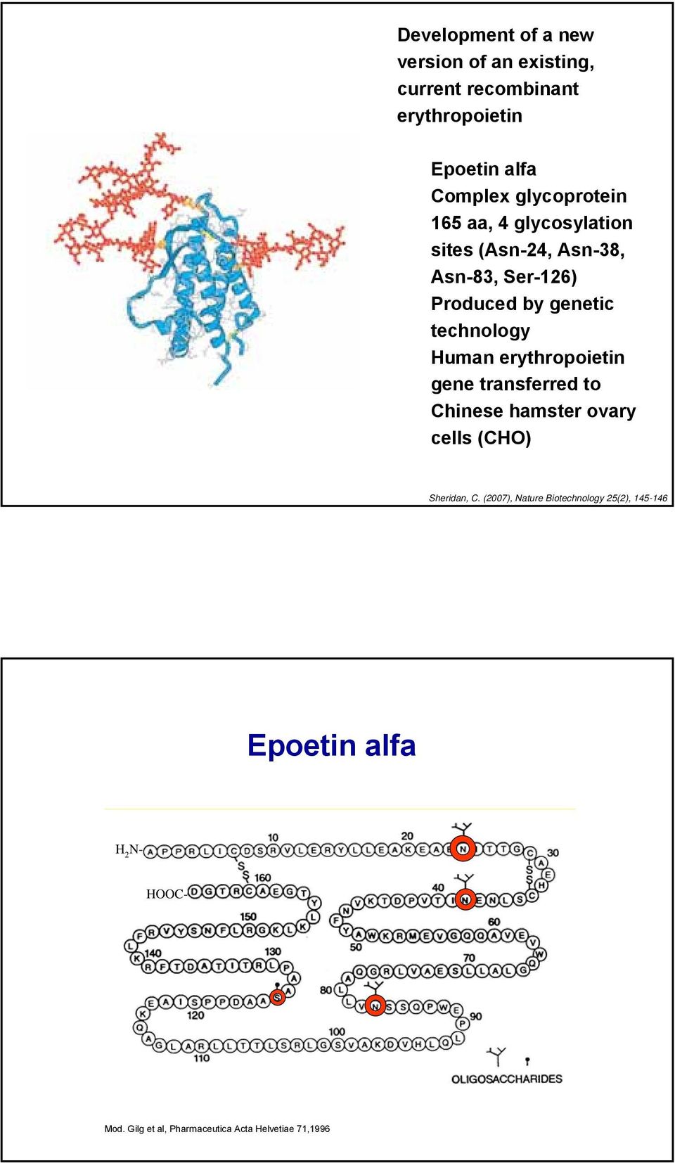 technology Human erythropoietin gene transferred to Chinese hamster ovary cells (CHO) Sheridan, C.