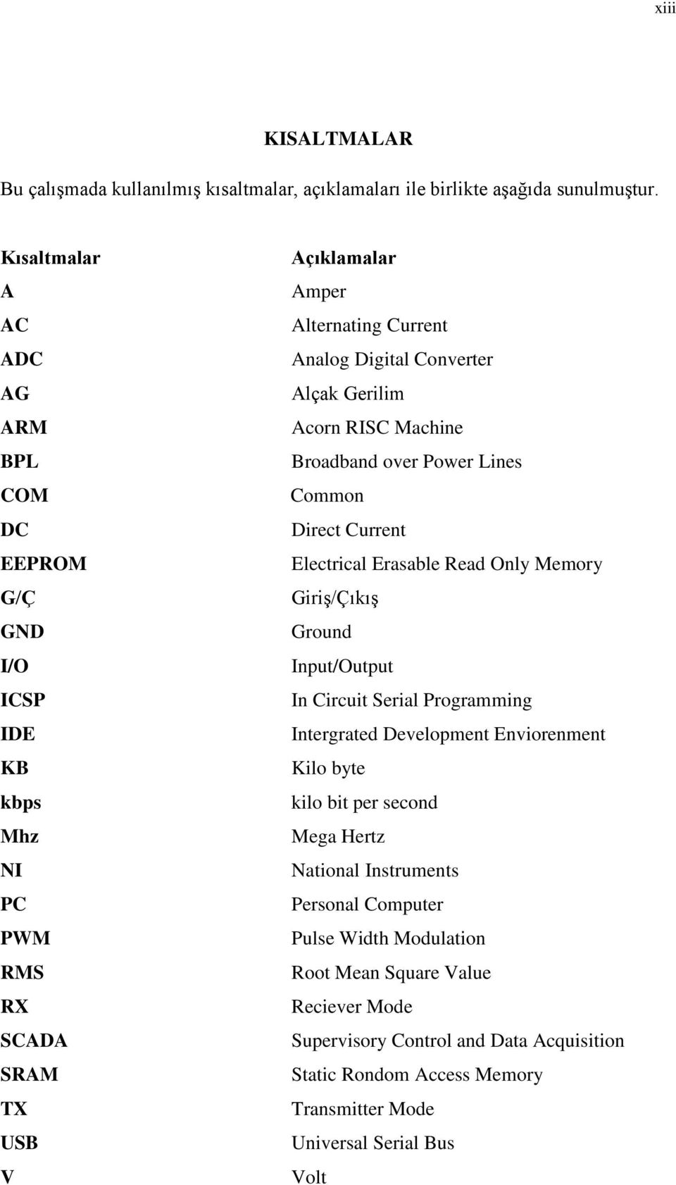 Gerilim Acorn RISC Machine Broadband over Power Lines Common Direct Current Electrical Erasable Read Only Memory Giriş/Çıkış Ground Input/Output In Circuit Serial Programming Intergrated