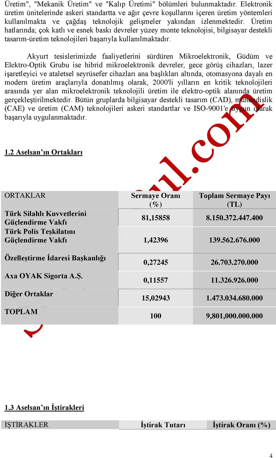 Üretim hatlarında; çok katlı ve esnek baskı devreler yüzey monte teknolojisi, bilgisayar destekli tasarım-üretim teknolojileri başarıyla kullanılmaktadır.