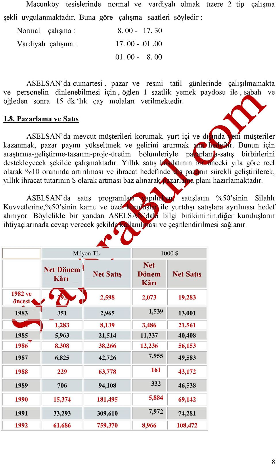 verilmektedir. 1.8. Pazarlama ve Satış ASELSAN da mevcut müşterileri korumak, yurt içi ve dışında yeni müşteriler kazanmak, pazar payını yükseltmek ve gelirini artırmak ana hedeftir.