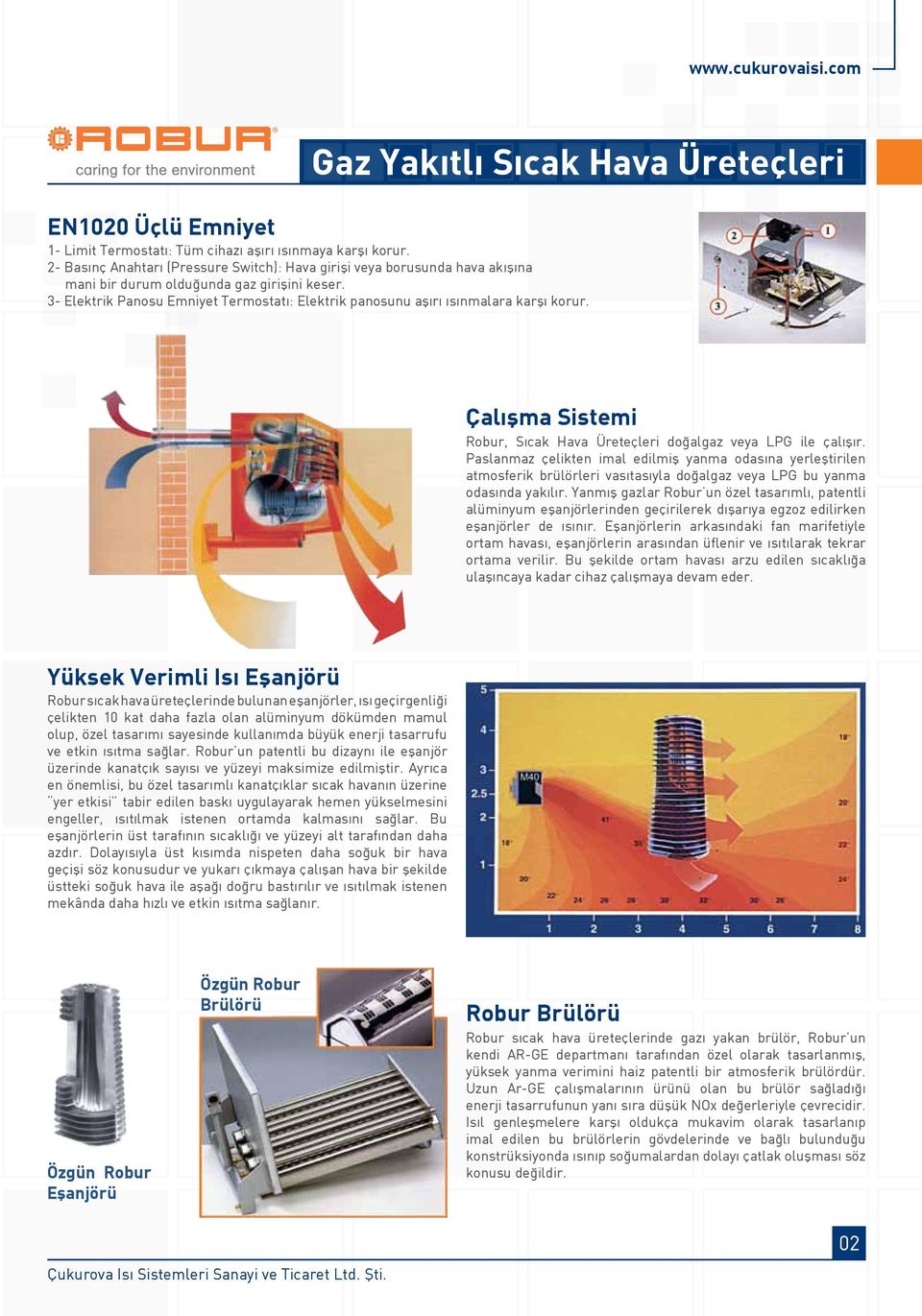 3- Elektrik Panosu Emniyet Termostatı: Elektrik panosunu aşırı ısınmalara karşı korur. Çalışma Sistemi Robur, Sıcak Hava Üreteçleri doğalgaz veya LPG ile çalışır.