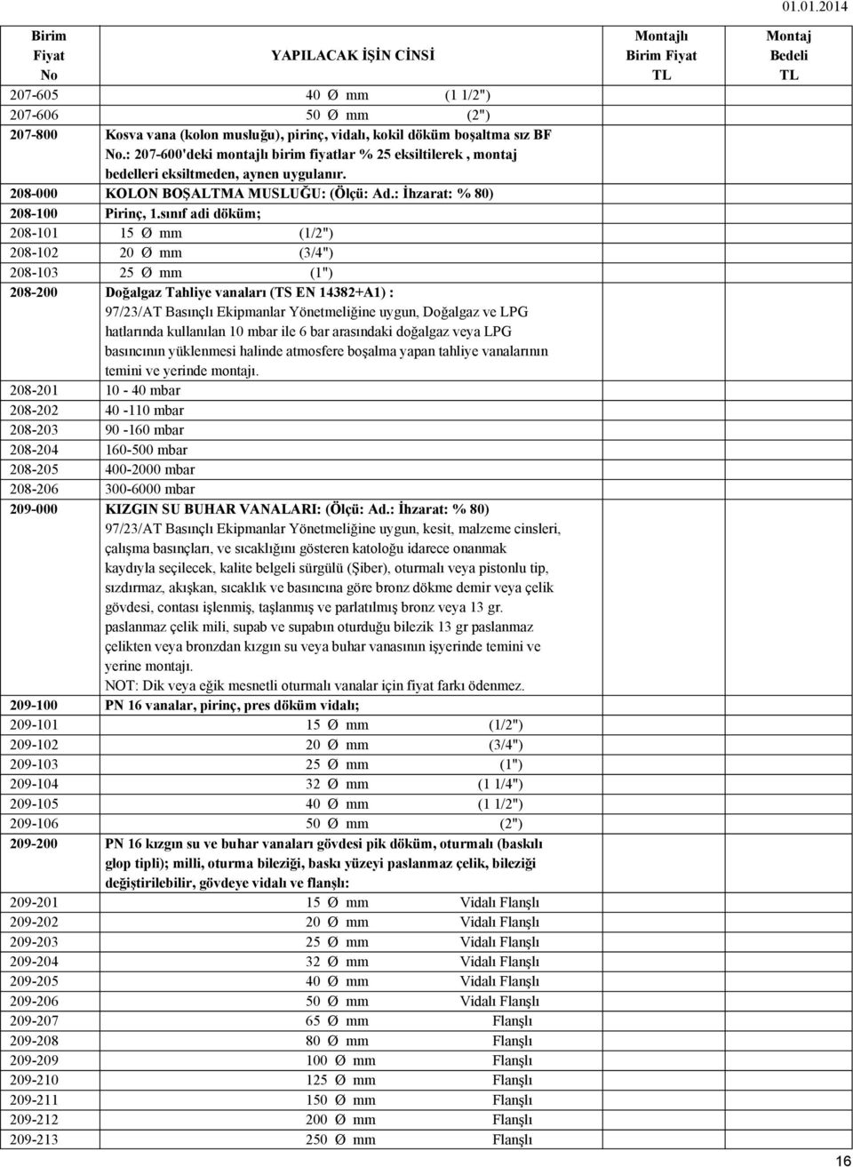 : 207-600'deki montajlı birim fiyatlar % 25 eksiltilerek, montaj bedelleri eksiltmeden, aynen uygulanır. KOLON BOŞALTMA MUSLUĞU: (Ölçü: Ad.: İhzarat: % 80) Pirinç, 1.