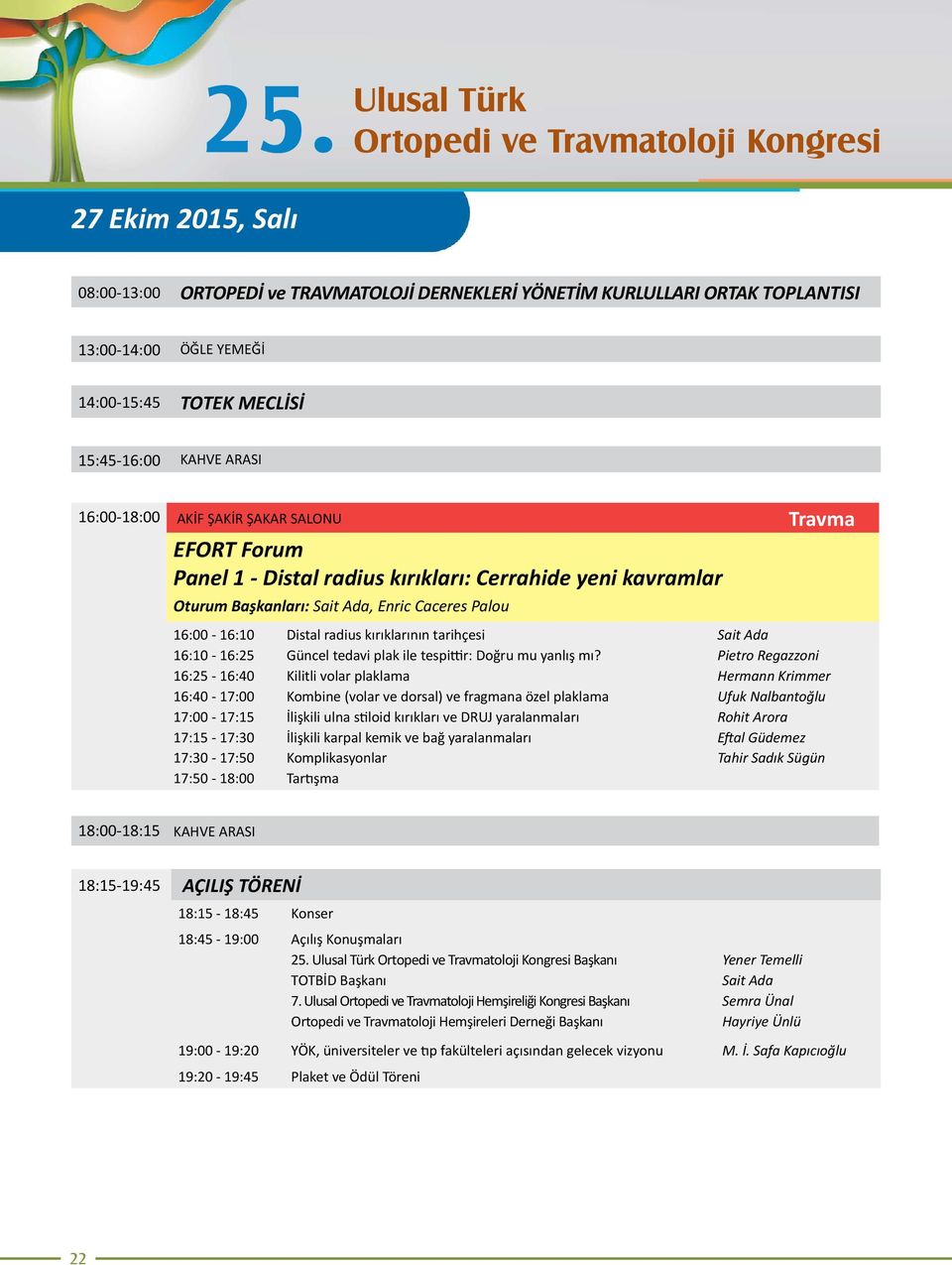 Distal radius kırıklarının tarihçesi Sait Ada 16:10-16:25 Güncel tedavi plak ile tespittir: Doğru mu yanlış mı?