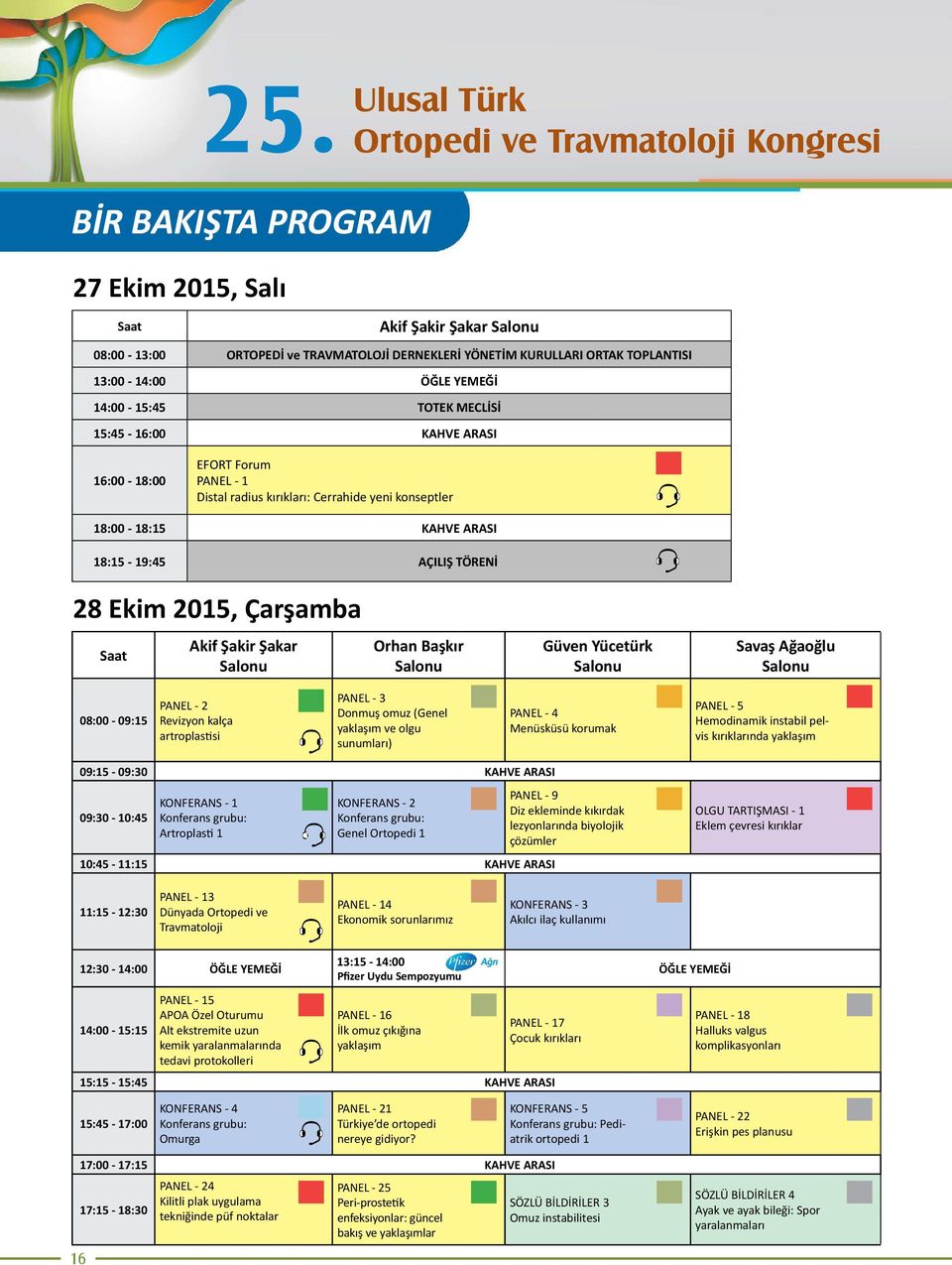 AÇILIŞ TÖRENİ 28 Ekim 2015, Çarşamba Saat Akif Şakir Şakar Salonu Orhan Başkır Salonu Güven Yücetürk Salonu Savaş Ağaoğlu Salonu 08:00-09:15 PANEL - 2 Revizyon kalça artroplastisi PANEL - 3 Donmuş