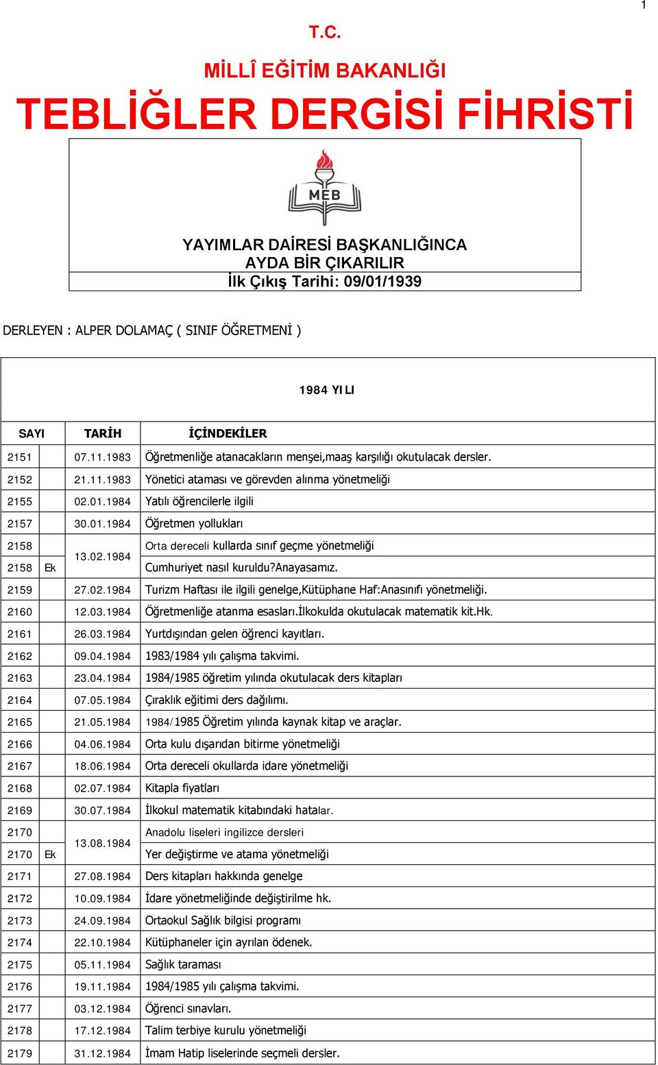 1984 Yatılı öğrencilerle ilgili 2157 30.01.1984 Öğretmen yollukları 2158 Orta dereceli kullarda sınıf geçme yönetmeliği 13.02.