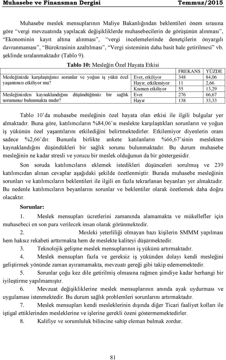 şeklinde sıralanmaktadır (Tablo 9). Tablo 10: Mesleğin Özel Hayata Etkisi Mesleğinizde karşılaştığınız sorunlar ve yoğun iş yükü özel yaşantınızı etkiliyor mu?