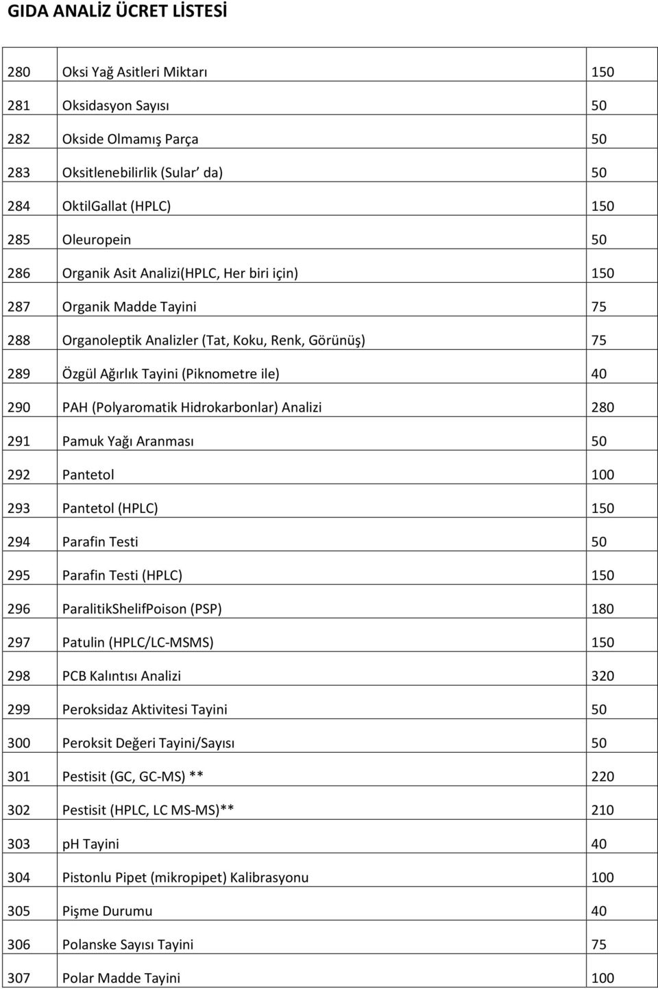 291 Pamuk Yağı Aranması 50 292 Pantetol 100 293 Pantetol (HPLC) 150 294 Parafin Testi 50 295 Parafin Testi (HPLC) 150 296 ParalitikShelifPoison (PSP) 180 297 Patulin (HPLC/LC-MSMS) 150 298 PCB