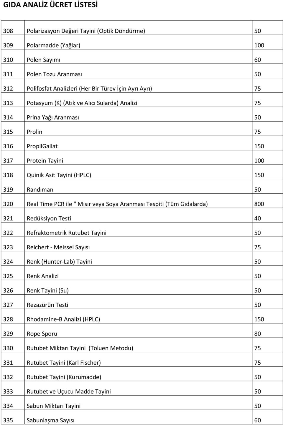 Mısır veya Soya Aranması Tespiti (Tüm Gıdalarda) 800 321 Redüksiyon Testi 40 322 Refraktometrik Rutubet Tayini 50 323 Reichert - Meissel Sayısı 75 324 Renk (Hunter-Lab) Tayini 50 325 Renk Analizi 50