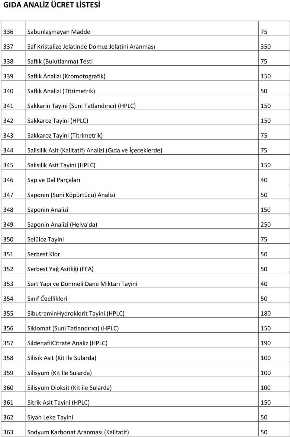 Tayini (HPLC) 150 346 Sap ve Dal Parçaları 40 347 Saponin (Suni Köpürtücü) Analizi 50 348 Saponin Analizi 150 349 Saponin Analizi (Helva'da) 250 350 Selüloz Tayini 75 351 Serbest Klor 50 352 Serbest