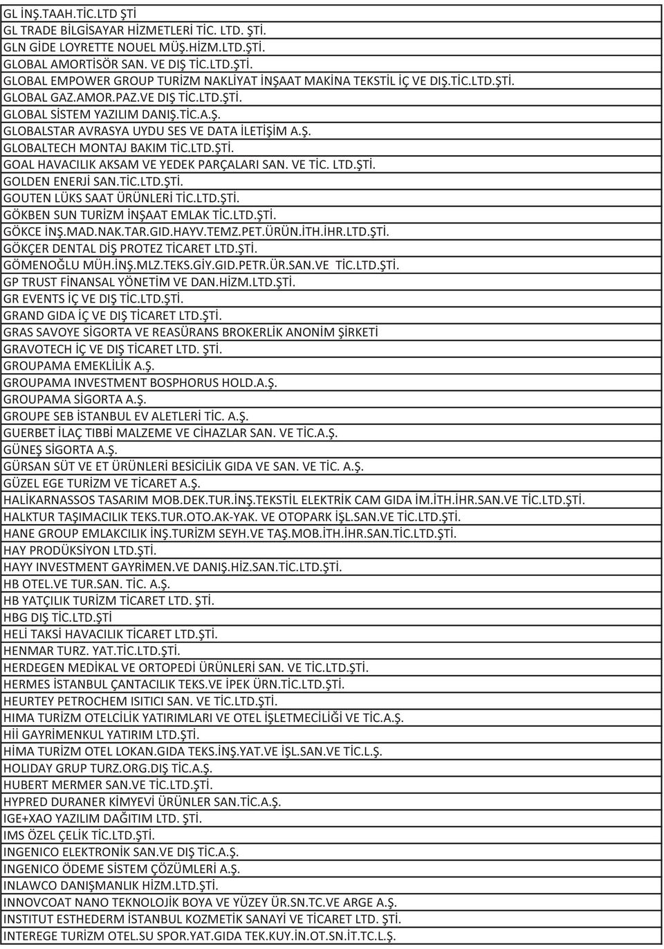 VE TİC. LTD.ŞTİ. GOLDEN ENERJİ SAN.TİC.LTD.ŞTİ. GOUTEN LÜKS SAAT ÜRÜNLERİ TİC.LTD.ŞTİ. GÖKBEN SUN TURİZM İNŞAAT EMLAK TİC.LTD.ŞTİ. GÖKCE İNŞ.MAD.NAK.TAR.GID.HAYV.TEMZ.PET.ÜRÜN.İTH.İHR.LTD.ŞTİ. GÖKÇER DENTAL DİŞ PROTEZ TİCARET LTD.
