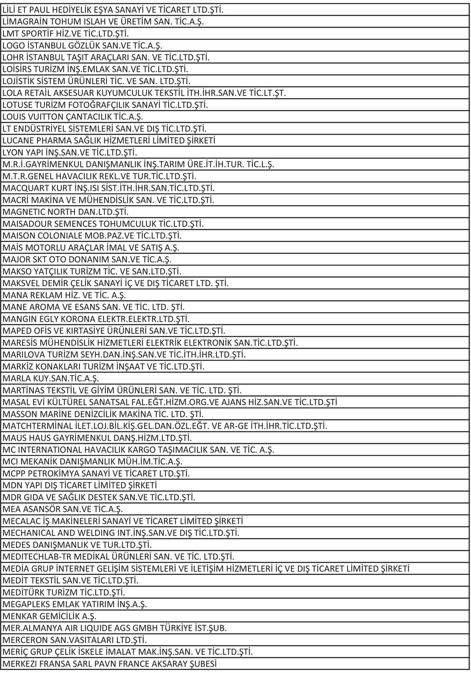 LTD.ŞTİ. LOUIS VUITTON ÇANTACILIK TİC.A.Ş. LT ENDÜSTRİYEL SİSTEMLERİ SAN.VE DIŞ TİC.LTD.ŞTİ. LUCANE PHARMA SAĞLIK HİZMETLERİ LİMİTED ŞİRKETİ LYON YAPI İNŞ.SAN.VE TİC.LTD.ŞTİ. M.R.İ.GAYRİMENKUL DANIŞMANLIK İNŞ.