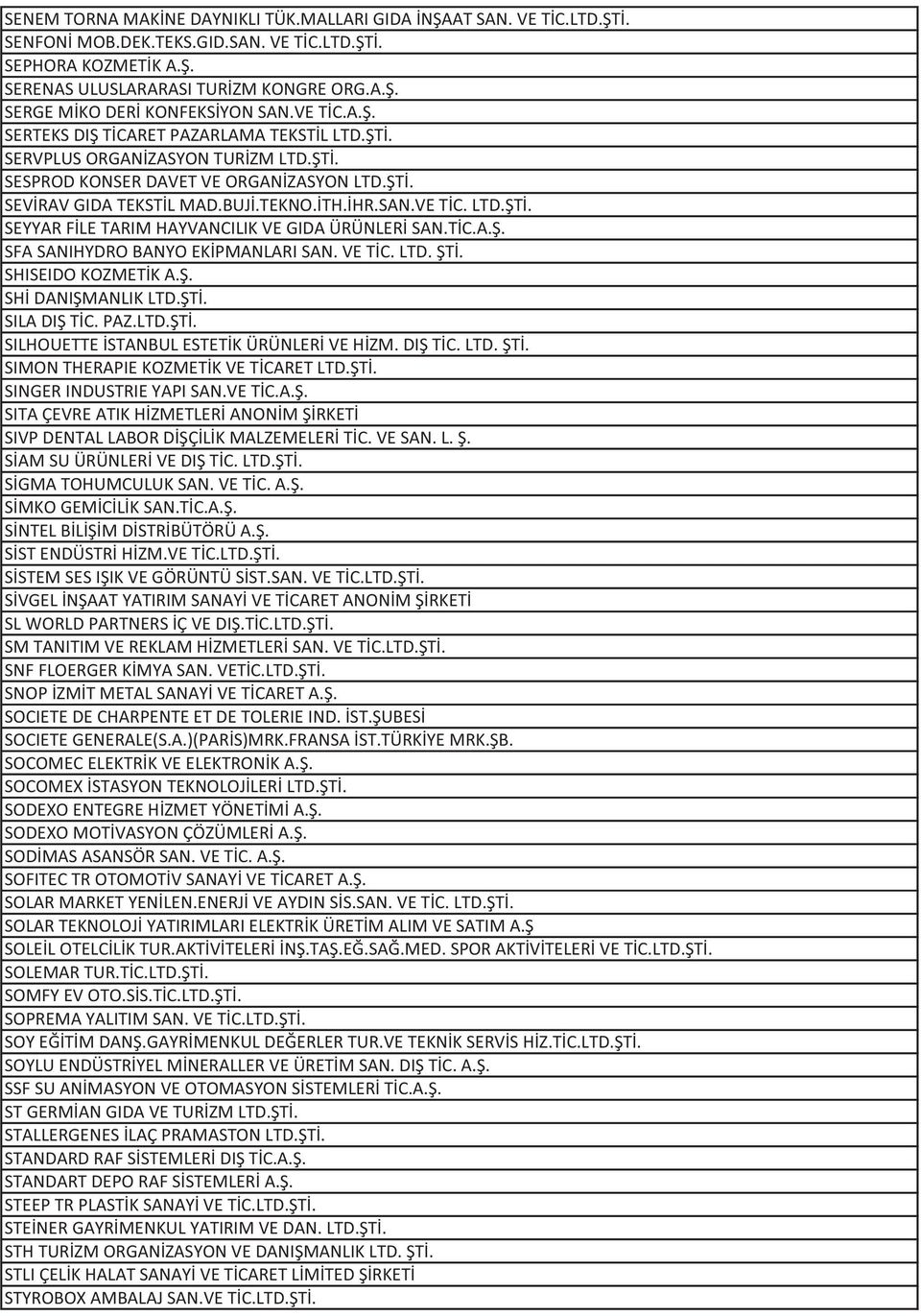 TİC.A.Ş. SFA SANIHYDRO BANYO EKİPMANLARI SAN. VE TİC. LTD. ŞTİ. SHISEIDO KOZMETİK A.Ş. SHİ DANIŞMANLIK LTD.ŞTİ. SILA DIŞ TİC. PAZ.LTD.ŞTİ. SILHOUETTE İSTANBUL ESTETİK ÜRÜNLERİ VE HİZM. DIŞ TİC. LTD. ŞTİ. SIMON THERAPIE KOZMETİK VE TİCARET LTD.