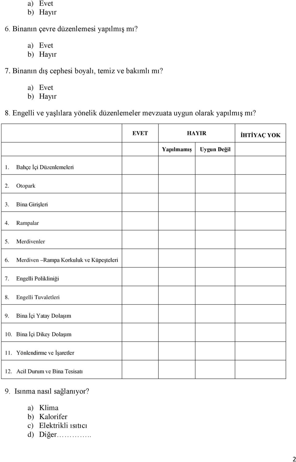 Bahçe İçi Düzenlemeleri 2. Otopark 3. Bina Girişleri 4. Rampalar 5. Merdivenler 6. Merdiven Rampa Korkuluk ve Küpeşteleri 7. Engelli Polikliniği 8.