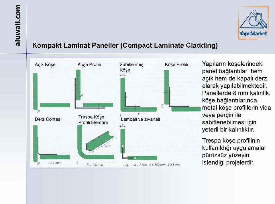 Panellerde 8 mm kalınlık, köşe bağlantılarında, metal köşe profillerin vida veya perçin ile sabitlenebilmesi