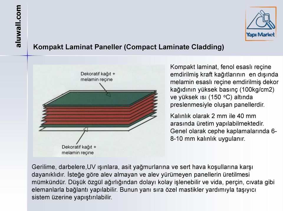 Genel olarak cephe kaplamalarında 6-8-10 mm kalınlık uygulanır. Gerilime, darbelere,uv ışınlara, asit yağmurlarına ve sert hava koşullarına karşı dayanıklıdır.