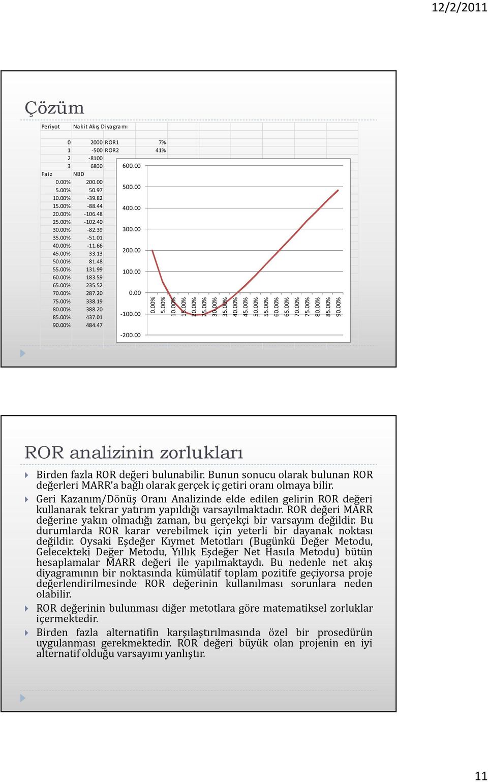 00% 484.47-200.00 0.00% 5.00% 10.00% 15.00% 20.00% 25.00% 30.00% 35.00% 40.00% 45.00% 50.00% 55.00% 60.00% 65.00% 70.00% 75.00% 80.00% 85.00% 90.