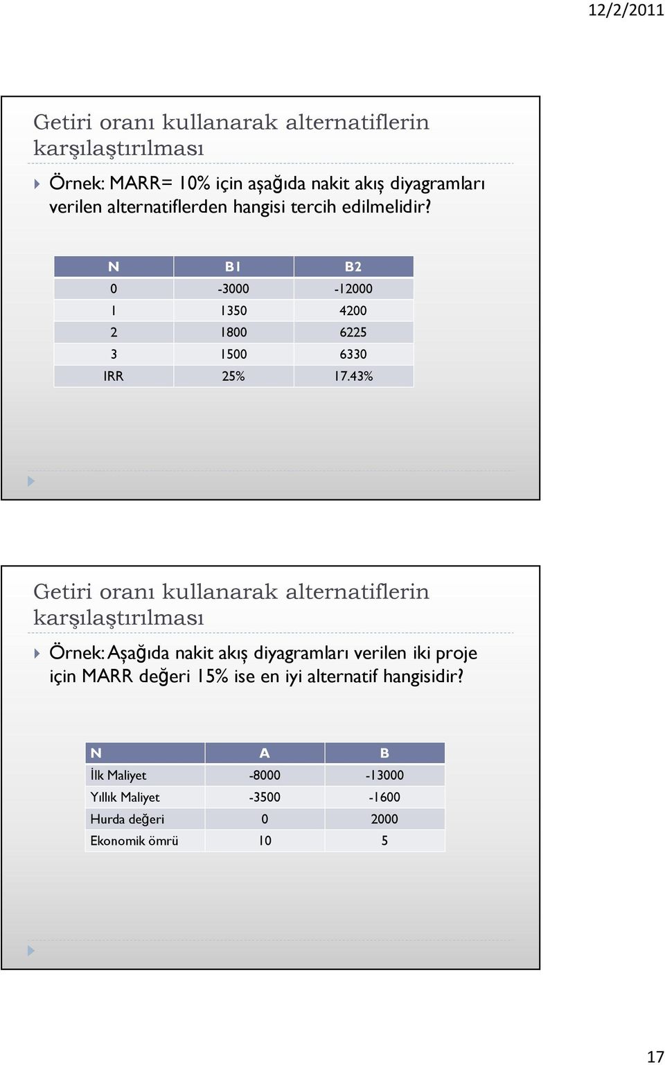 43% Getiri oranı kullanarak alternatiflerin karşılaştırılması Örnek: Aşağıda nakit akış diyagramları verilen iki proje için