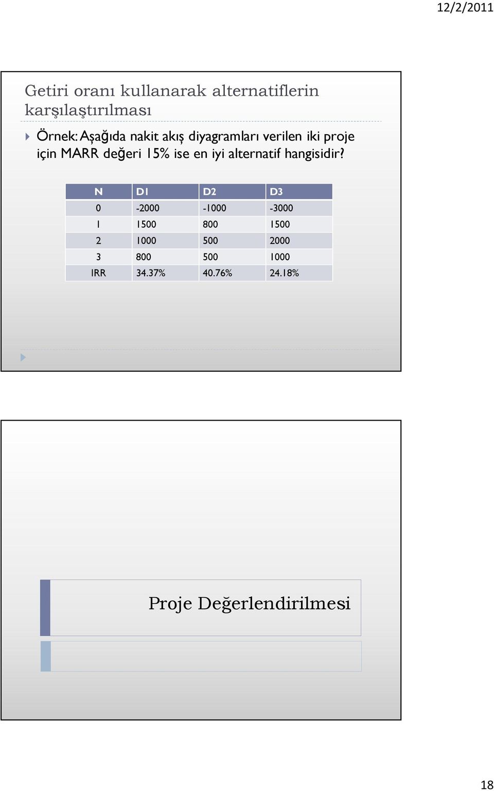 alternatif hangisidir?