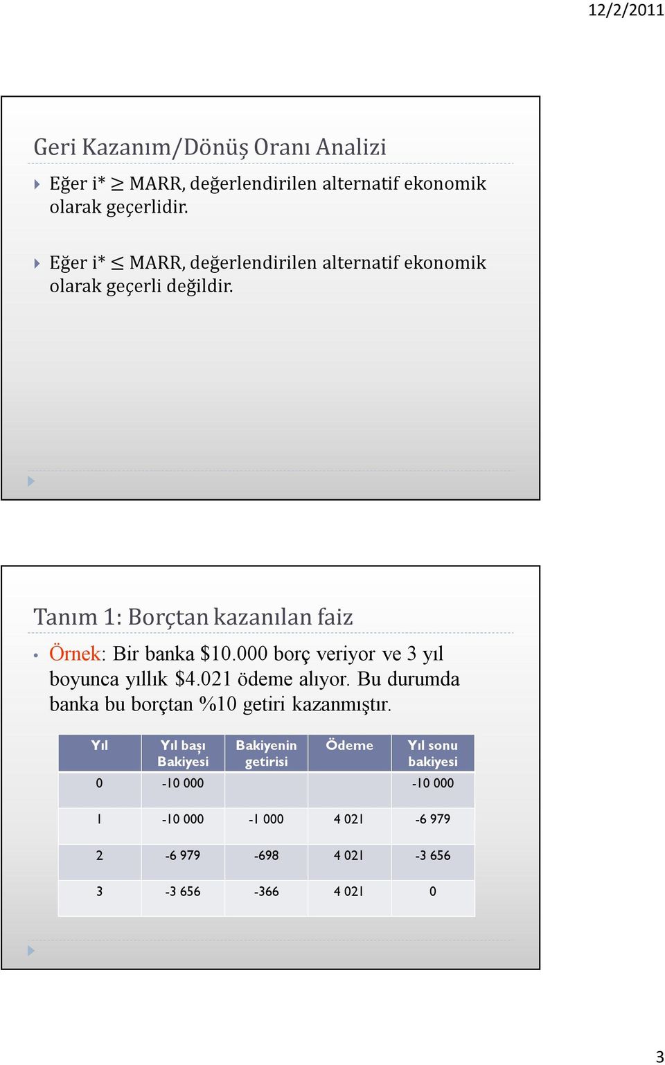 Tanım 1: Borçtan kazanılan faiz Örnek: Bir banka $10.000 borç veriyor ve 3 yıl boyunca yıllık $4.021 ödeme alıyor.