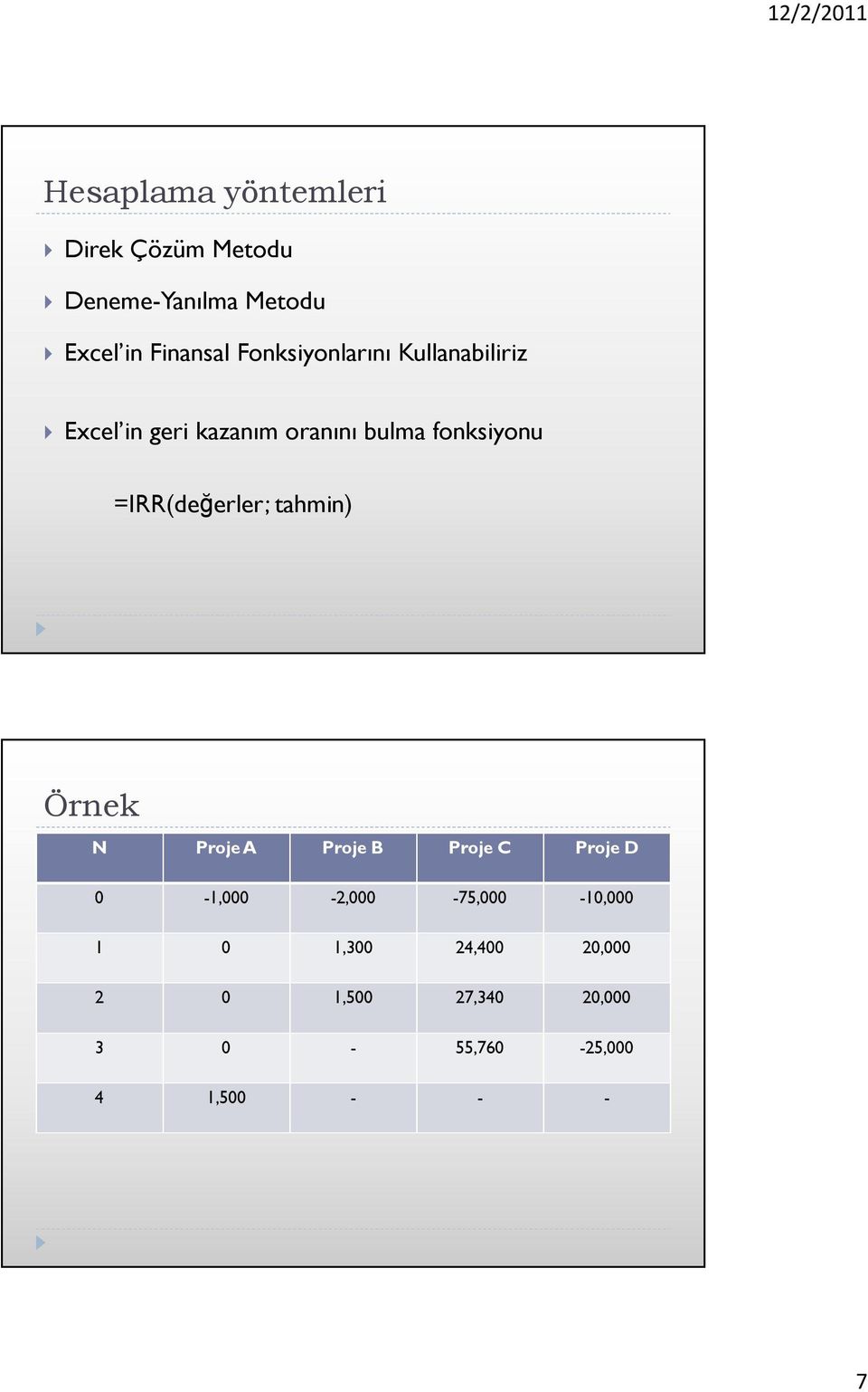 =IRR(değerler; tahmin) Örnek N Proje A Proje B Proje C Proje D