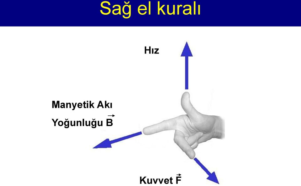 Manyeik Akı