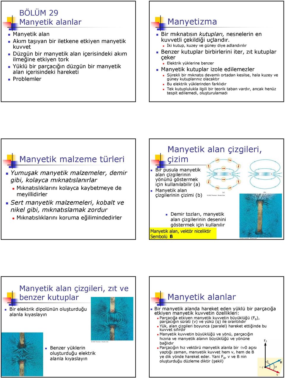 İki kutup, kuzey ve güney diye adlandırılır enzer kutuplar birbirlerini iter, zıt kutuplar çeker Elektrik yüklerine benzer Manyetik kutuplar izole edilemezler Sürekli bir mıknatıs devamlı ortadan