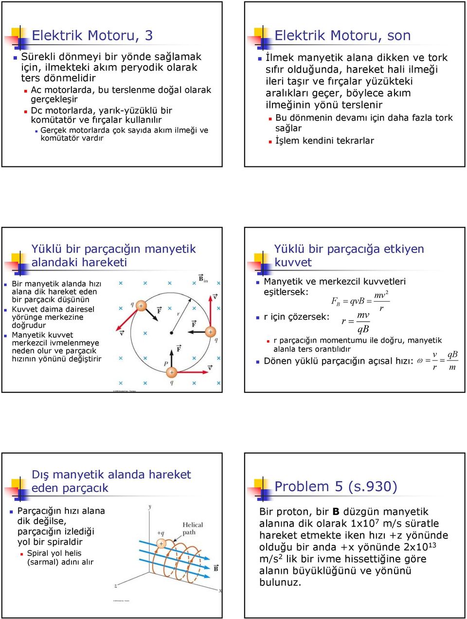 ve fırçalar yüzükteki aralıkları geçer, böylece akım ilmeğinin yönü terslenir u dönmenin devamı için daha fazla tork sağlar İşlem kendini tekrarlar Yüklü bir parçacığın manyetik alandaki hareketi ir